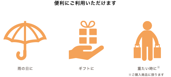 サービス | BENEXYオンラインショップ サービス | BENEXYオンラインショップ